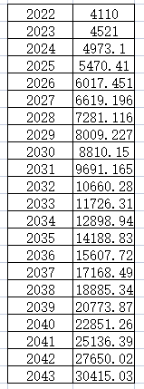甘肃|老龄化，越南崛起！腾讯的丧钟，已敲响