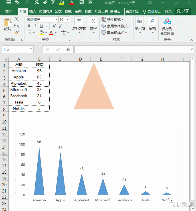 Excel柱形图美化，山峰图的制作