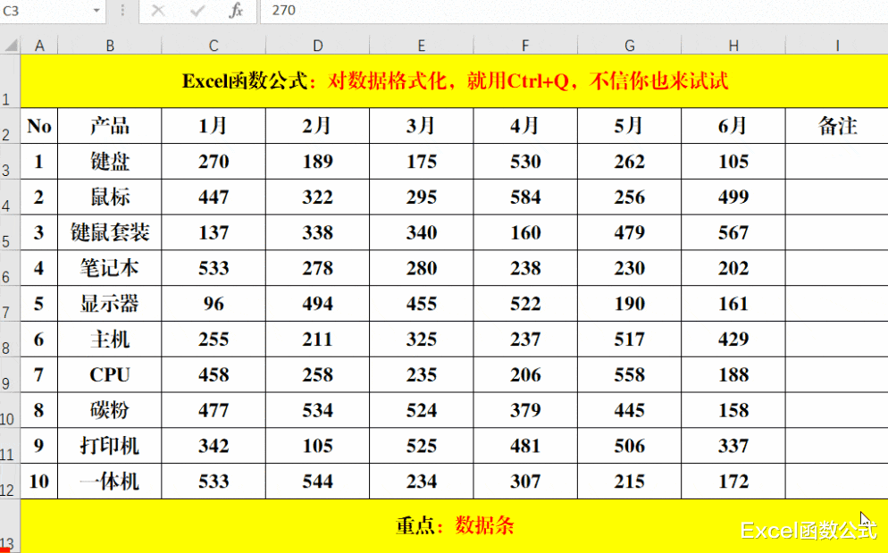 |对数据格式化,就用Ctrl+Q,不信你也来试试