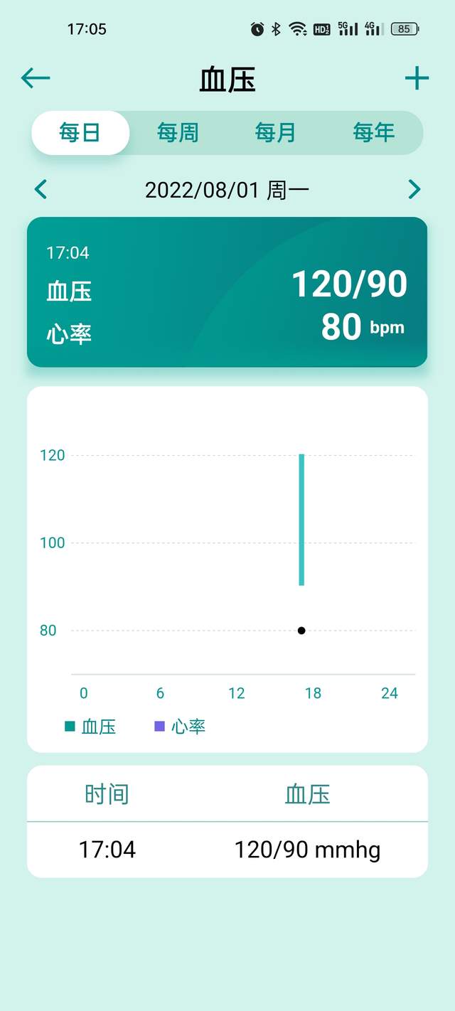 华硕|华硕VivoWatch5 智能健康表 24小时血压心率监测