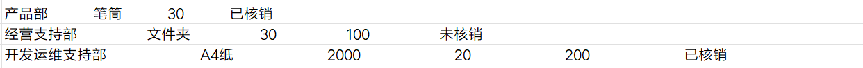 excel|精心整理Excel从文本中提取指定字符的4种案例！