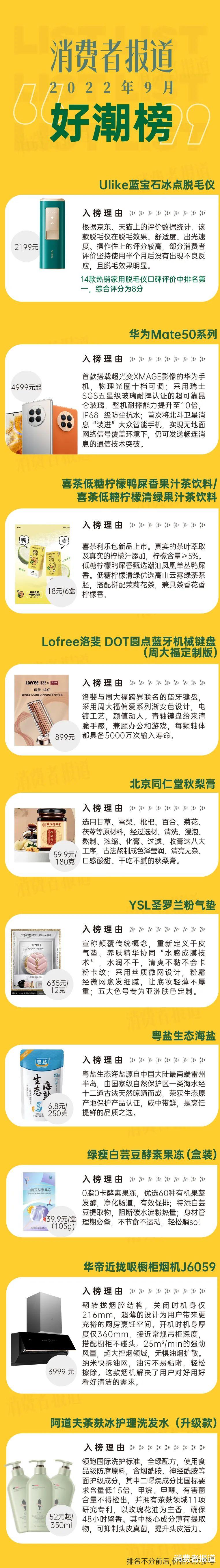 有新的好物出没,感兴趣的都来看一下吧!——消费者报道9月“好潮榜”