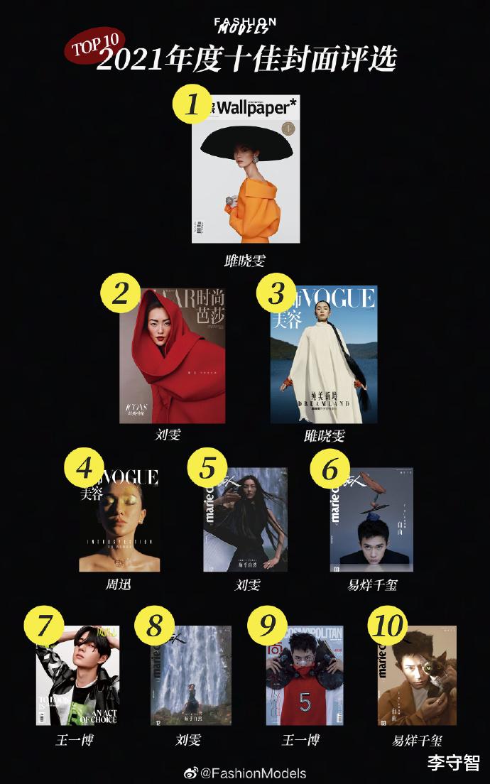 易烊千玺|2021年度十佳封面竞争激烈，刘雯王一博易烊千玺霸榜，周迅挤进榜