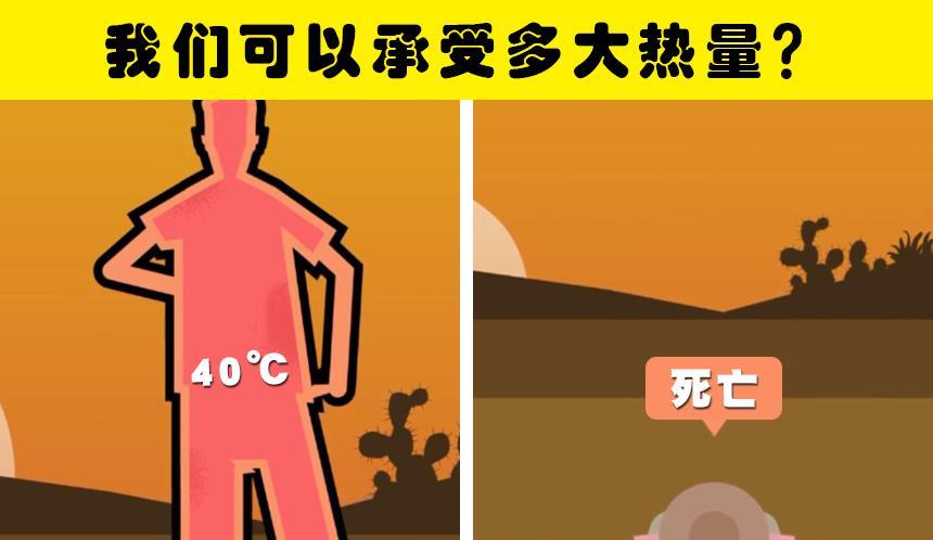 人类的生存极限是什么?看看这5种不同的情况下我们能坚持多久
