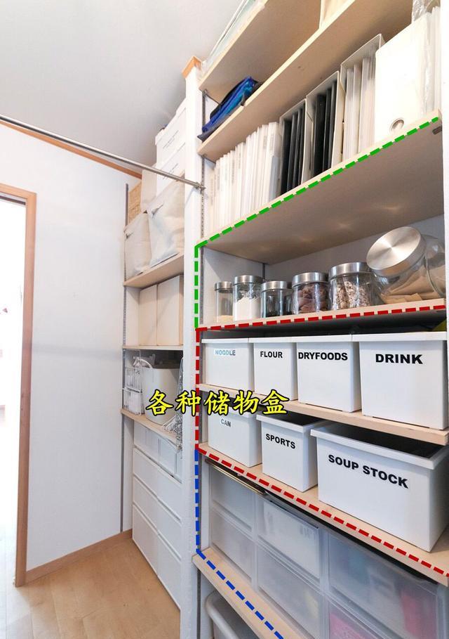 “过度收纳”没必要,没有日本主妇的精力、时间,家里越弄越乱!