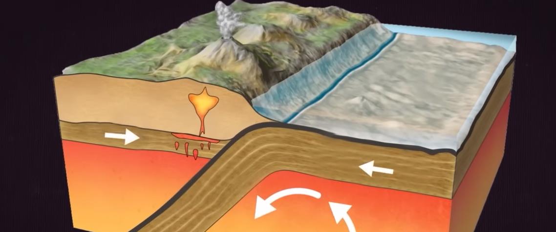科学家预言美国加州地震断层或将发生7级大地震,为什么?