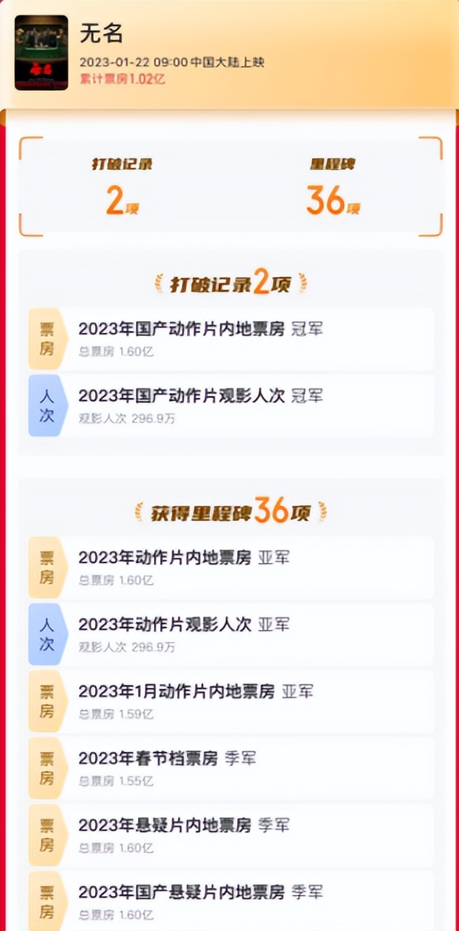 王一博|23岁张婧仪在新片中脸上写满故事感，和王一博那条线却让人意难平