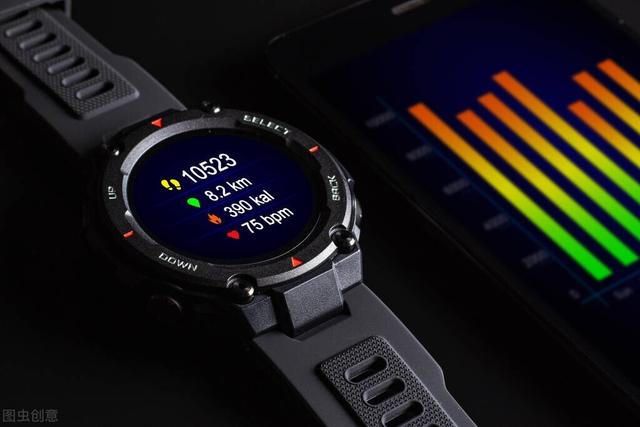 大疆无人机|智能手表到底值不值得买?