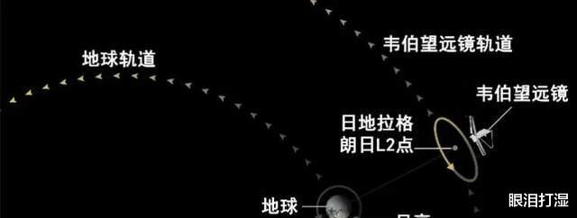在太阳的强光中,隐藏着25颗“行星杀手”,有朝一日或许威胁地球