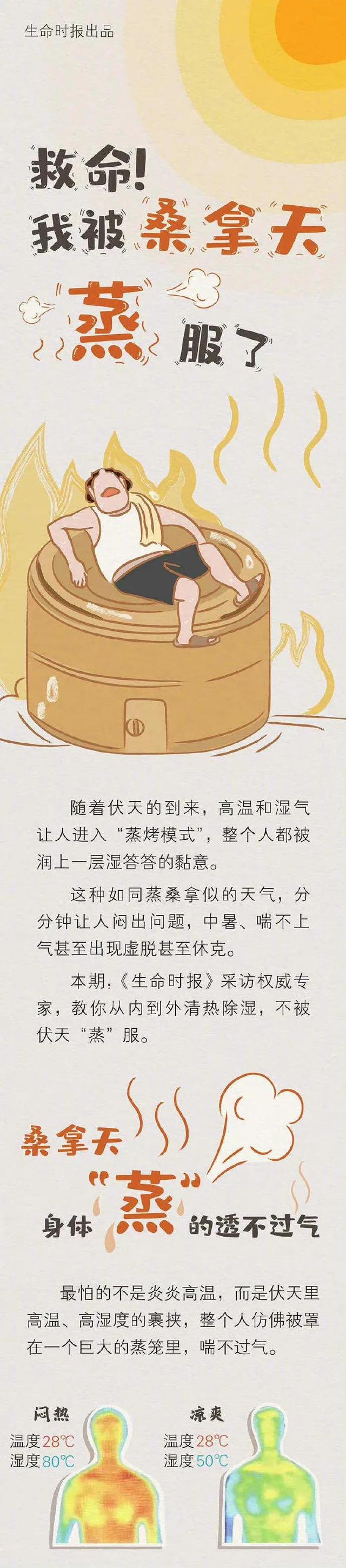 同样是热，为什么湿热比干热更难受