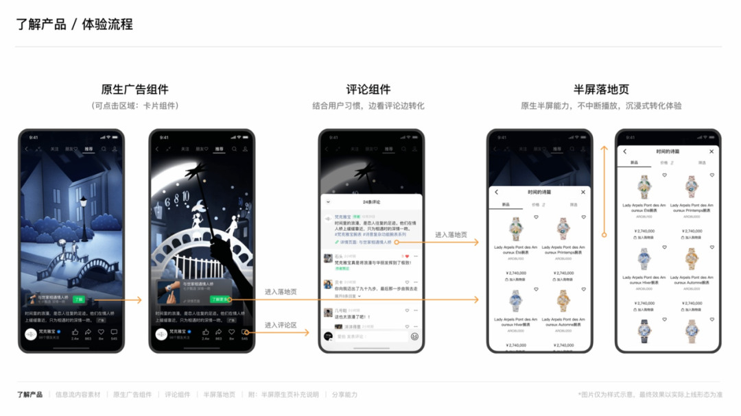 VR|微信竟又放了个大招！欧莱雅已开干！这些商家要注意……