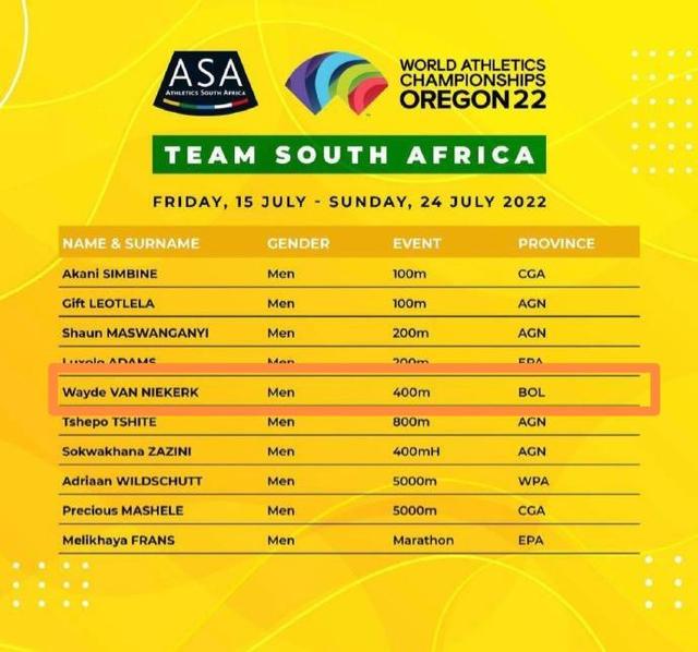 郜林|两届世锦赛冠军，世界纪录保持者，南非天王出征尤金世锦赛