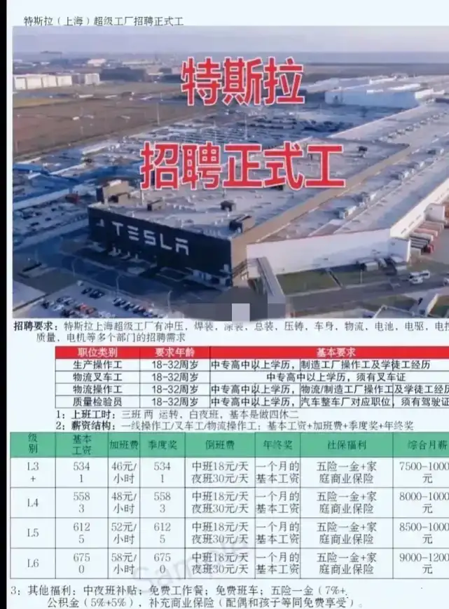 特斯拉|时评|特斯拉招聘为何火? 多给一分真诚, 少一分套路