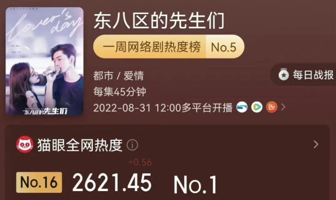 张翰|《东八区》大结局：张翰粉丝称“正能量满满”，期待第二部！