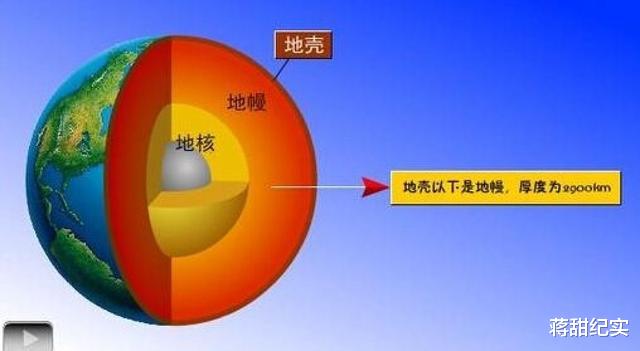 52年前,前苏联就计划挖穿地球,为何挖到12262米时突然停下?