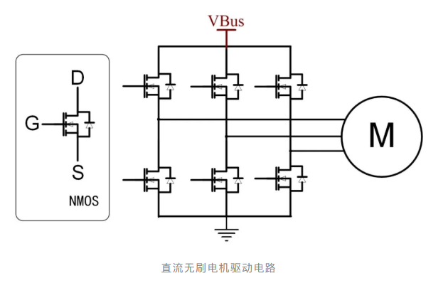 中国广电|电机控制器中的MOS驱动，你懂了吗？