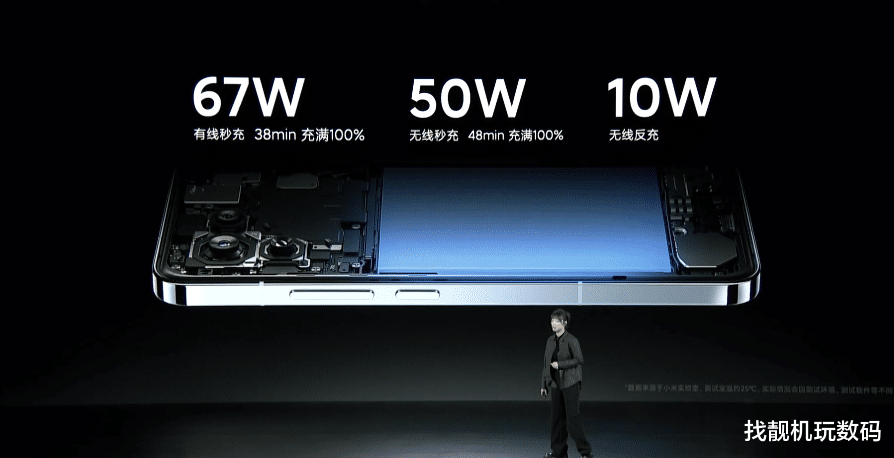 c语言|3999元起，小米13和MIUI 14正式发布，Ultra能力全面下放