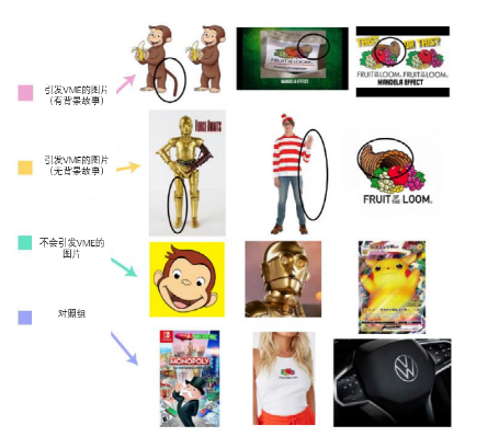 “是人”还是“斯人”?到底是谁“篡改”了你的记忆?