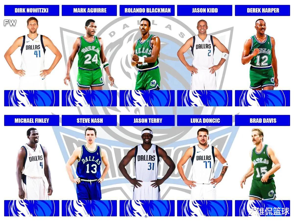 独行侠队|谁才是达拉斯的牛魔王？美媒评小牛队史最伟大的十人，谁被高估了