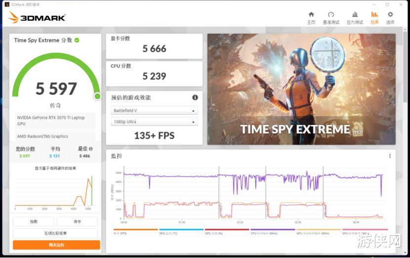 alienware|锐龙6900HX加持，生来强悍——Alienware M17 R5