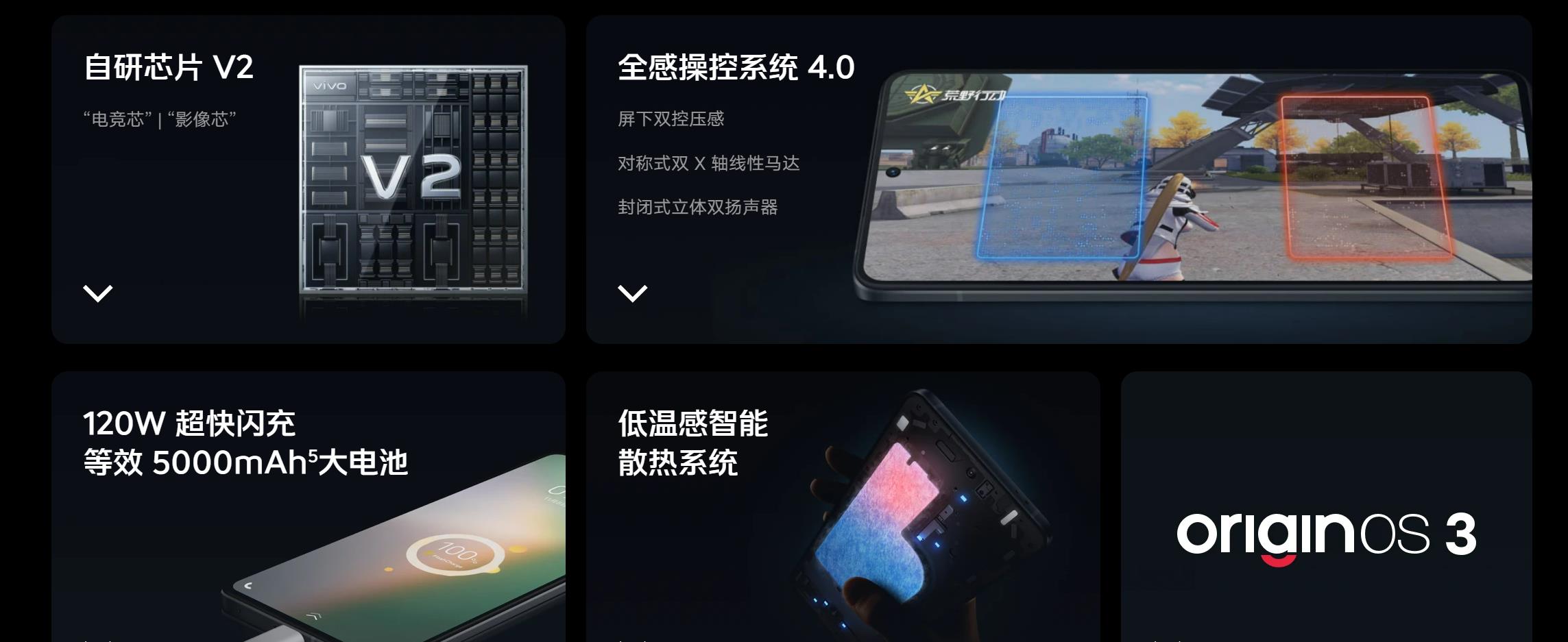 iqoo|iqoo11系列发布,基础版2kE6屏+120瓦+5000大电池非常能打