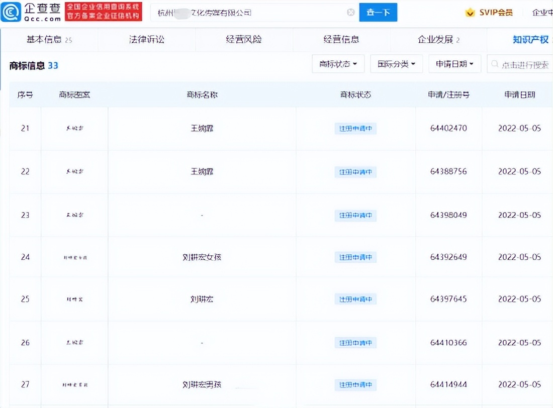 刘畊宏|王心凌火了之后，刘畊宏不火了？他的微博转发不到100个