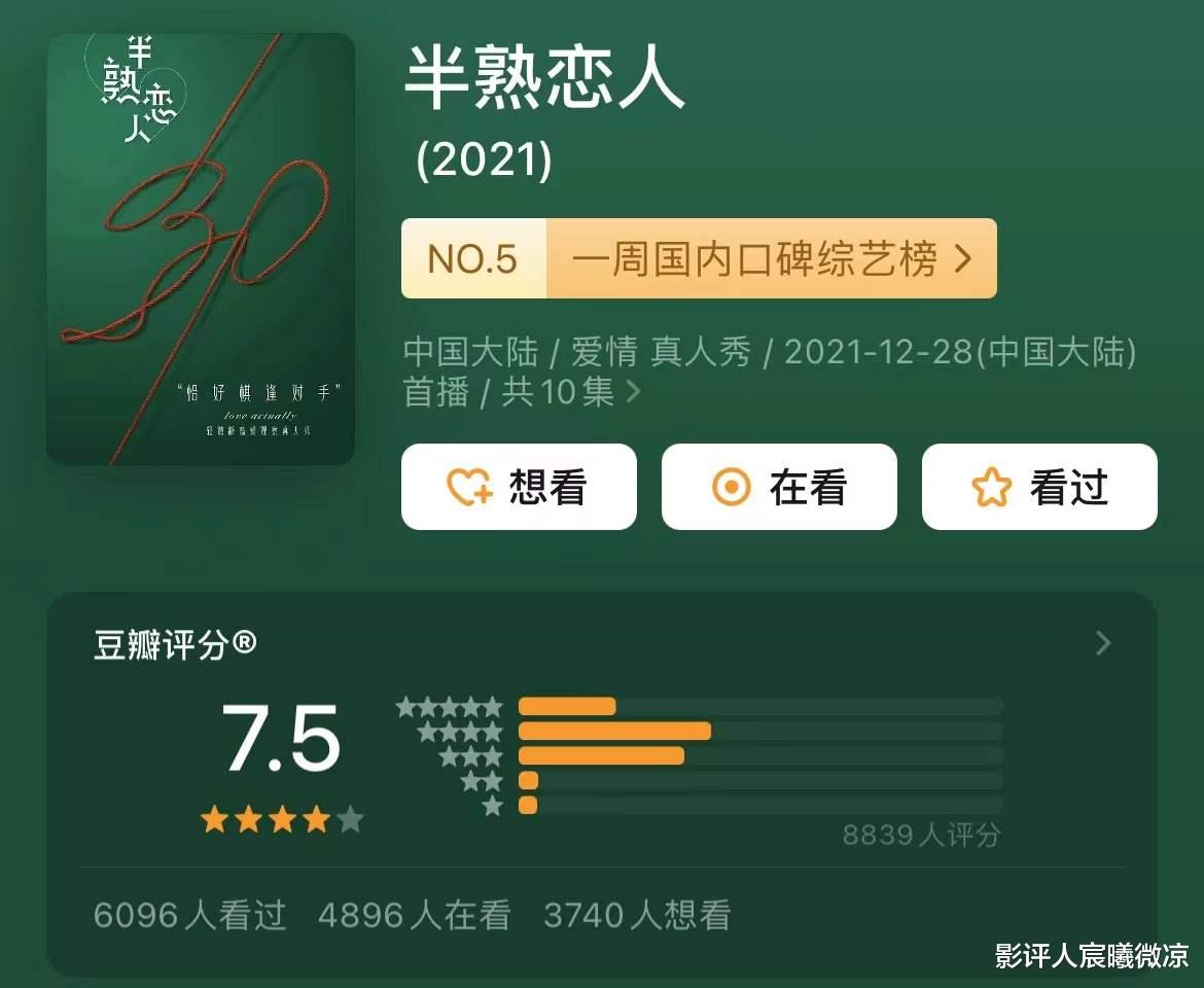 半熟恋人|《半熟恋人》变味了,罗拉拿了大女主剧本,高甜的瑞历CP让人存疑