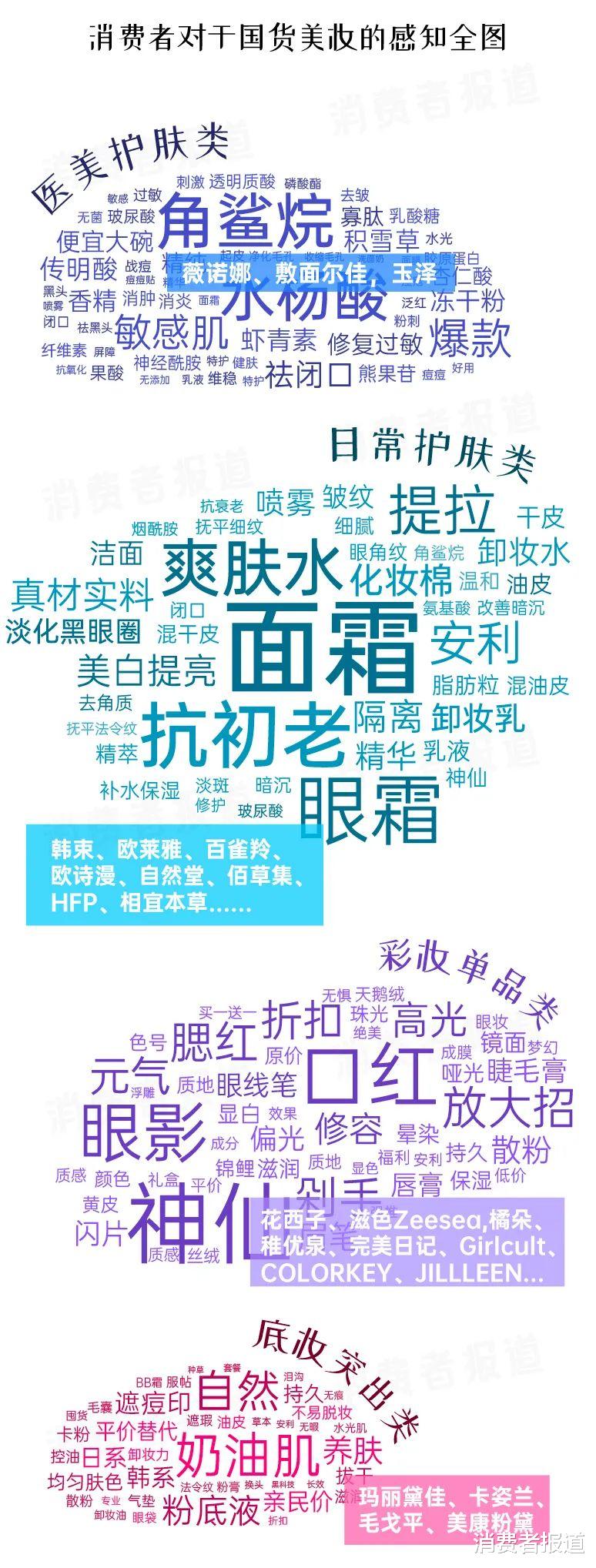 高马尾 被偏见捆绑的“男颜经济”，“他”到底配不配？