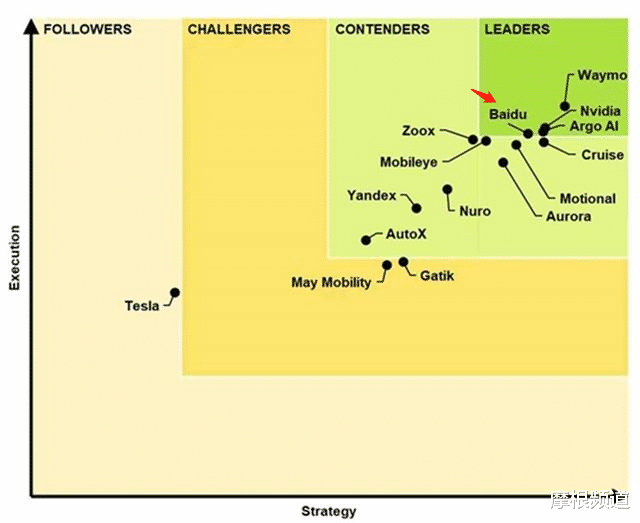 IBM|“重建”百度，“长期价值”与“短期主义”的权衡术？