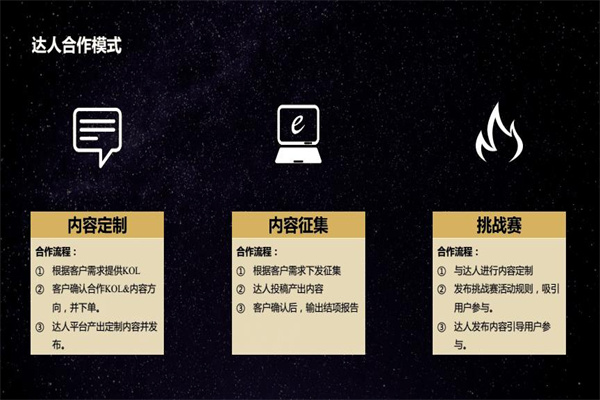 化妆品 化妆新品牌如何做?掌握这几点,让你轻松做好新化妆品品牌的推广