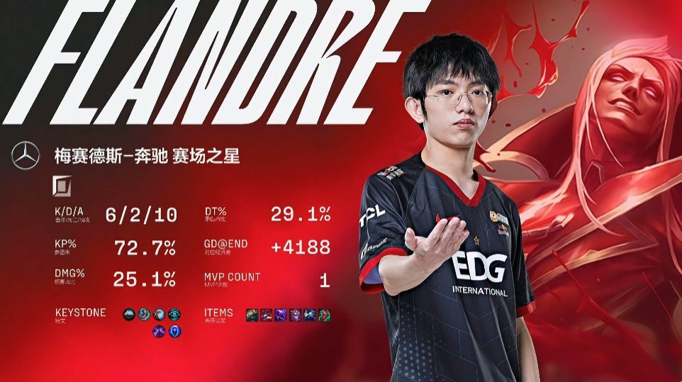 369|EDG两次冲泉水，马老师直呼过瘾！369拉扯无效，如此上单难堪大任
