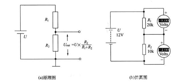 单片机|跟我学会电子研发专题:2、贴片电阻在电路设计中有哪些作用?