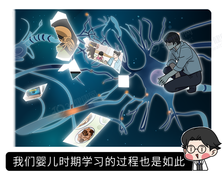 大脑为何要删除3岁前的记忆?小时候到底看到了啥?研究发现答案