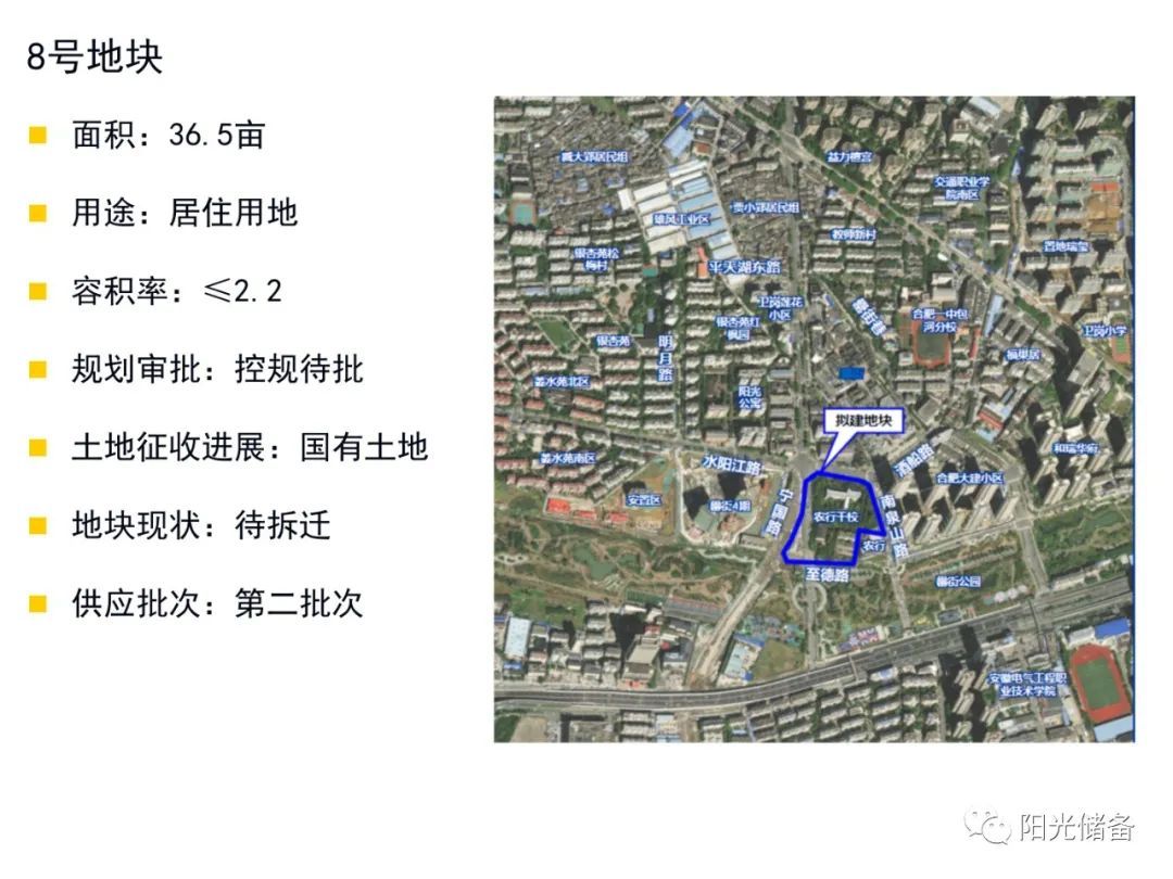 最新!合肥市区2023年土地供应详细计划出炉!滨湖、高新有地!