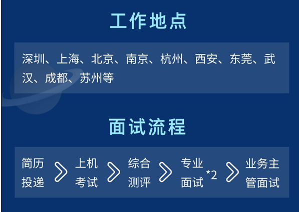 芯片|华为海思招聘强调核“芯”技术