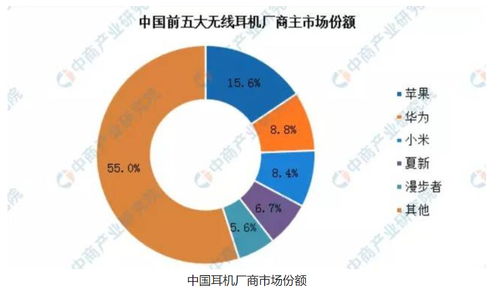 |这次热搜过后,希望索尼重新审视粉丝文化
