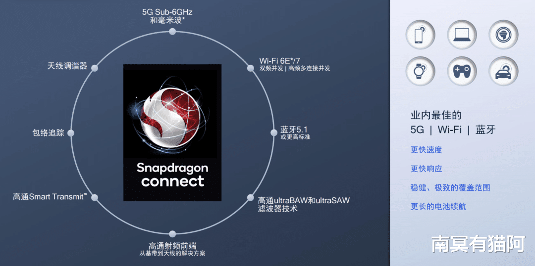 伊隆·馬斯克|看完今年新旗艦的各種buff,我發(fā)現(xiàn)原來最拼的不止手機(jī)廠商