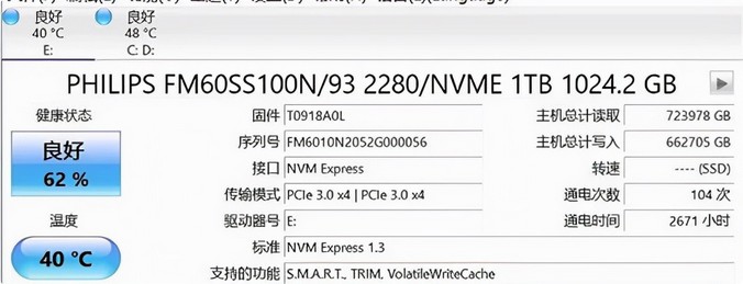 硬盘|揭秘:600元买1T容量SSD固态?二手硬盘产业链大曝光