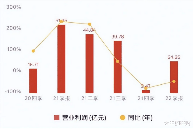 雷军|雷军周年演讲刷屏,背后资本帝国崛起