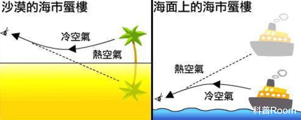 来自平行世界的“幽灵货船”?新加坡海岸空中惊现海市蜃楼