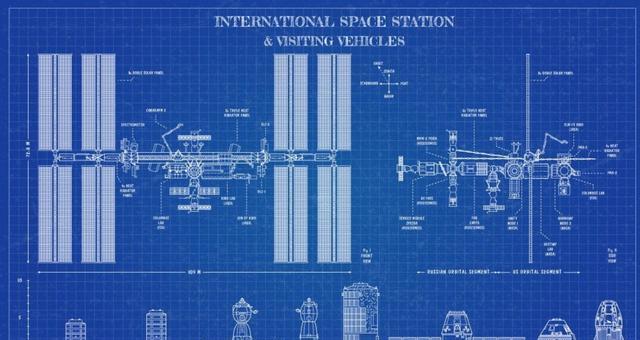 为何反差如此大?国际空间站脏乱拥挤,中国空间站却像苹果专卖店