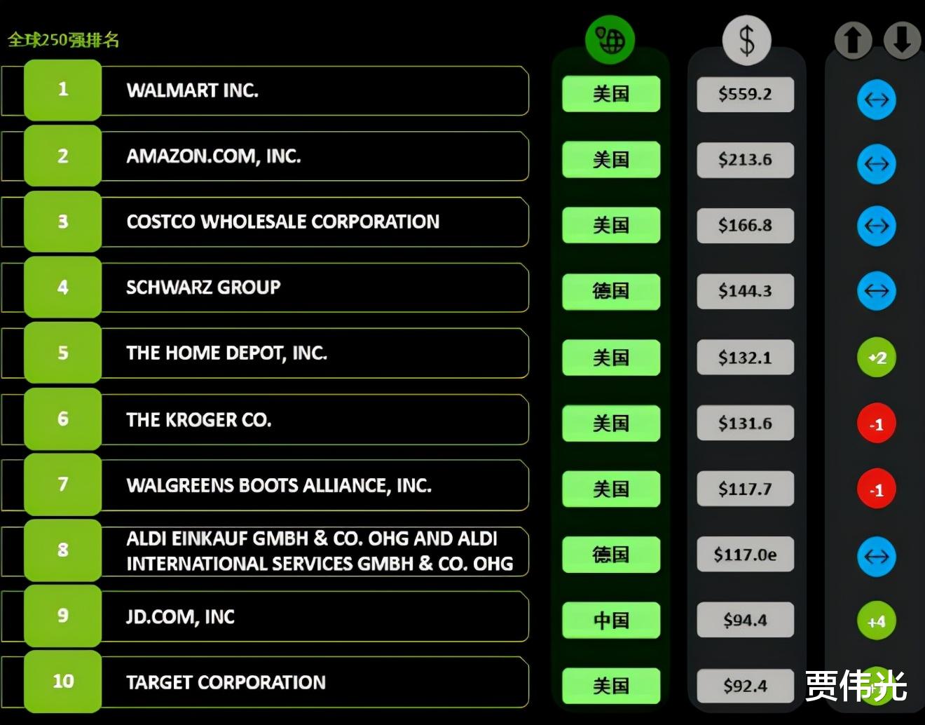 电子商务|当中国电商不再围绕“西方思维”,天猫京东唯品会的改变不容忽视