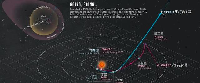 不会来访的外星人?哈佛天文学家:人类像蚂蚁一样毫无吸引力