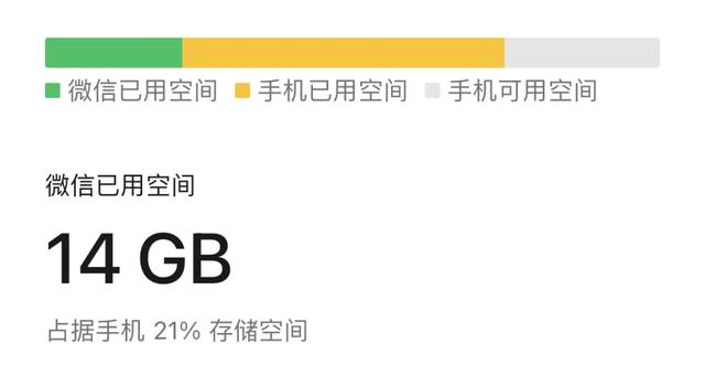 微信|终于,轮到QQ用户鄙视微信了