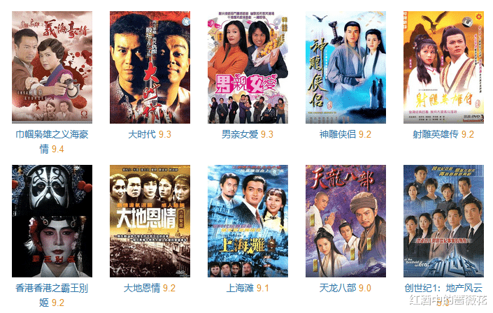 茅子俊|豆瓣9.4!《义海豪情》荣登评分第一港剧,超越《大时代》