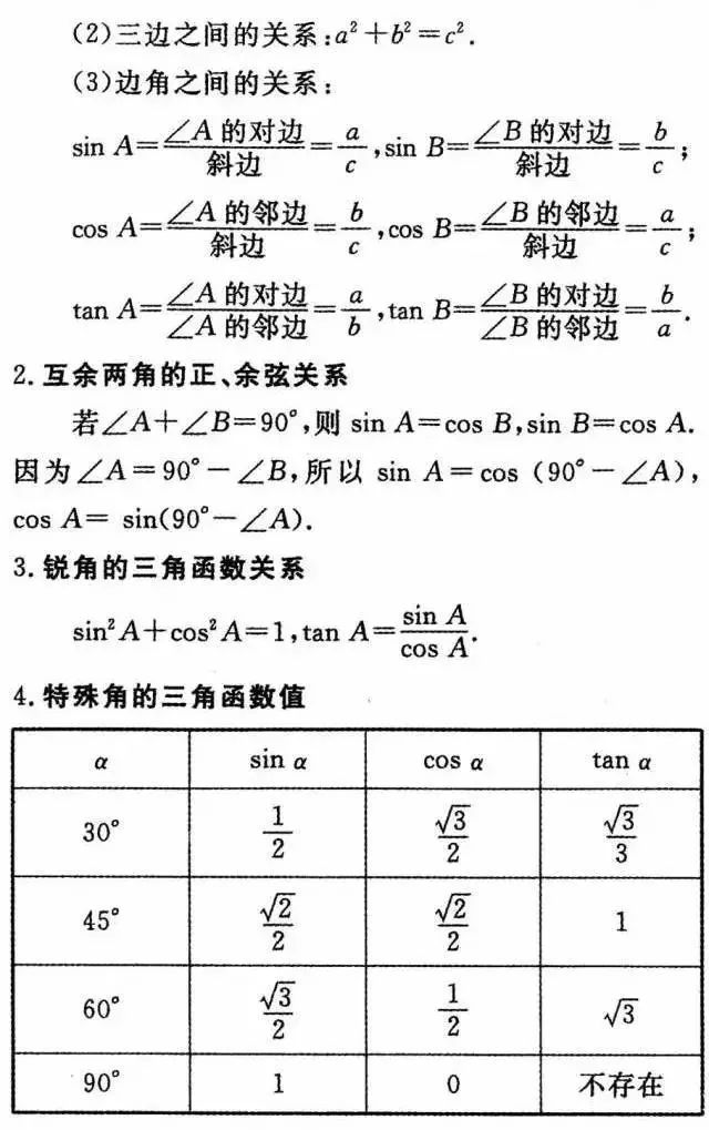 初中数学|初中数学：知识点详细解析，逐条复习！