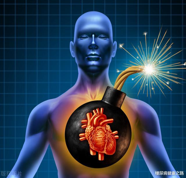 医院|糖尿病人减重就能降低心脏病风险?不一定!关键看这两个指标