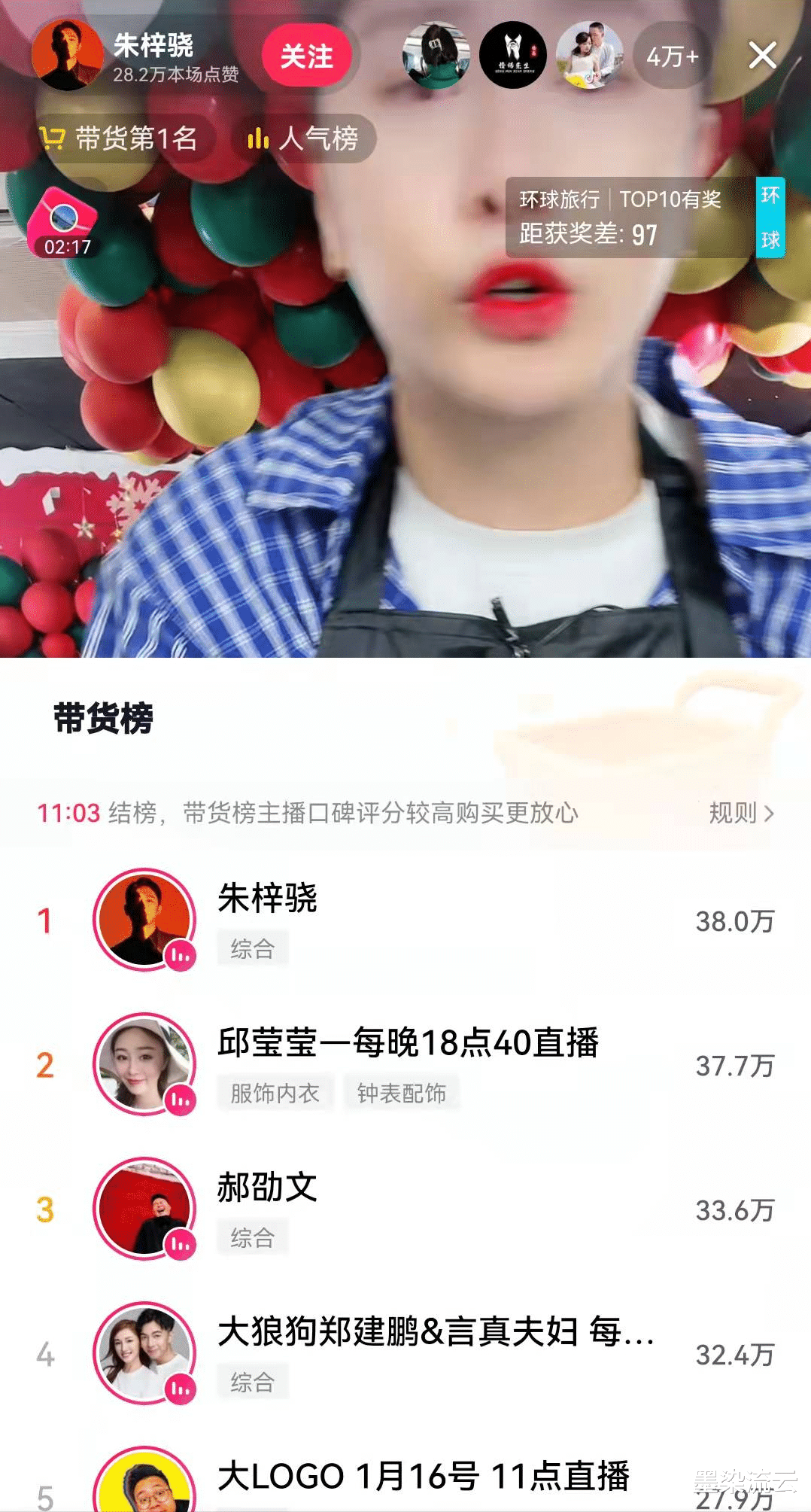 刘嘉玲|现在的朱梓骁可不简单，曾经“糊穿地底”的他，凭借直播带货成为富豪