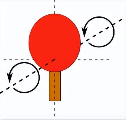 曾被苏联雪藏10年,陈冬做扳手翻转实验,贾尼别科夫效应是什么?