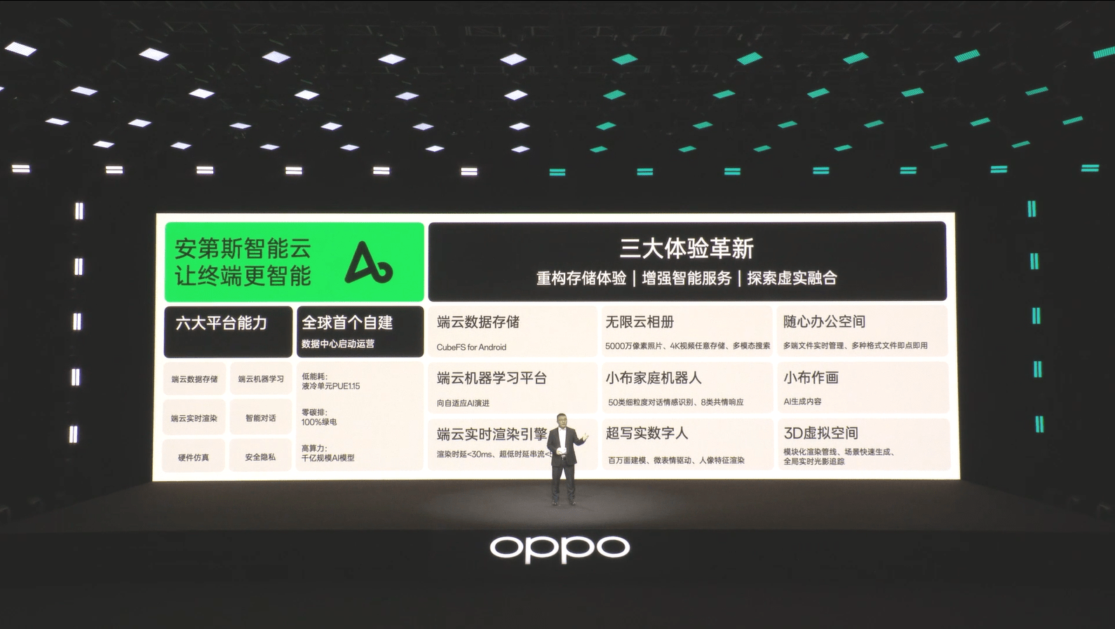 OPPO未来科技大会，蓝牙芯片、云服务、折叠屏亮相，科技力满满